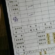 麵屋武藏