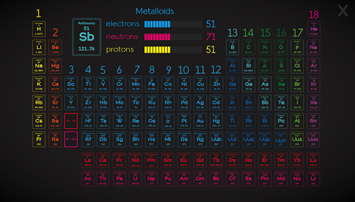 免費下載解謎APP|Trendy Chem: Chemistry Suite app開箱文|APP開箱王