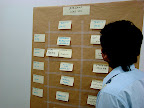 Barcamp Capgemini Wall Wiki, Tarun Chandel Photoblog