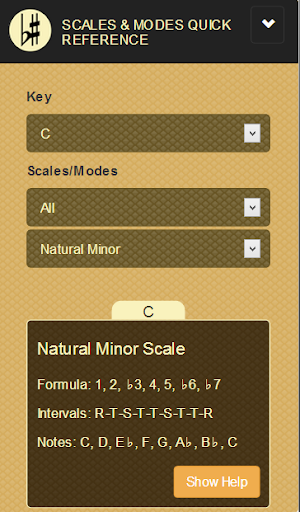 Scales Modes Quick Reference