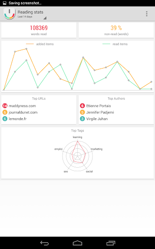 免費下載新聞APP|Reading Stats in Your Pocket app開箱文|APP開箱王