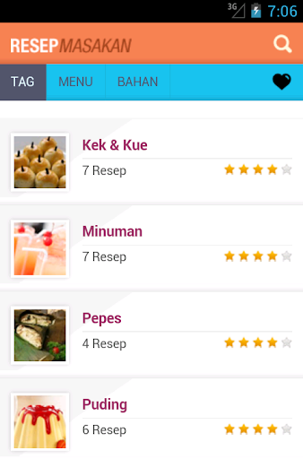 Resep Resepi