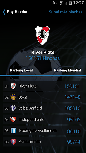 ProGol Predict Soccer Results