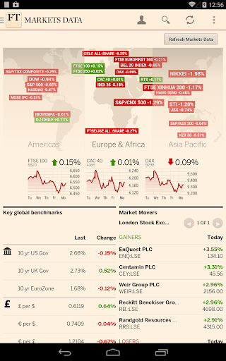 【免費新聞App】Financial Times-APP點子