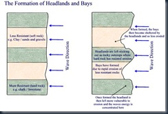 Headlands_and_Bays