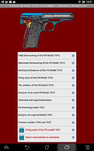 FN pistol Mod. 1910 explained