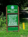 Bolin Creek Trail