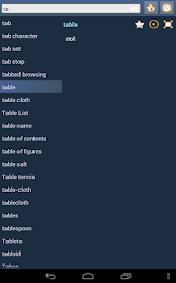 English Bosnian dictionary poster 13