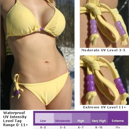 [Solestrom SmartSwim" UV Intensity Bikini[4].jpg]