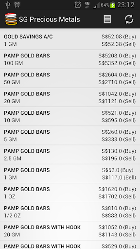 UOB Gold Silver