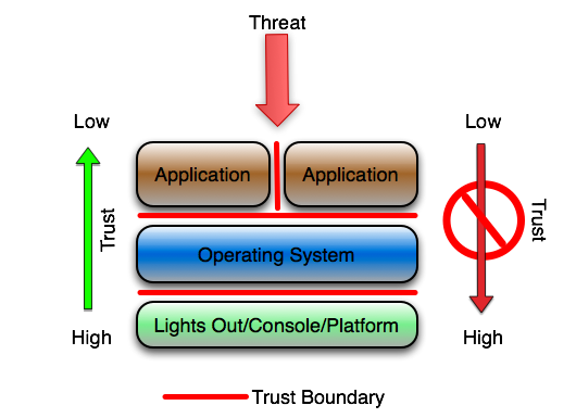 [turst-basic[3].png]
