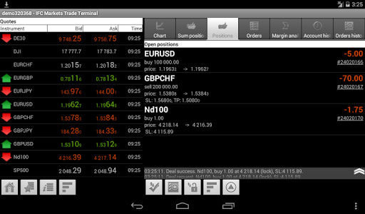 【免費財經App】IFC Markets Trade Terminal-APP點子