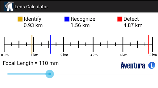 Aventura Lens Calculator