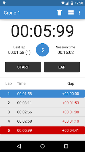 ZChron Stopwatch