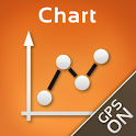 Outdoor Chart