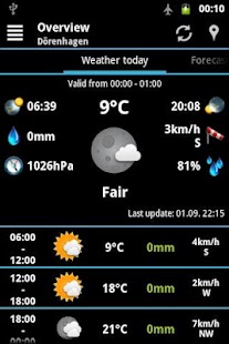How to install AHWeather Tick IconSet lastet apk for bluestacks