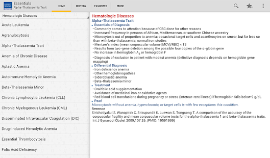 Current Essentials of Medicine Screenshots 7