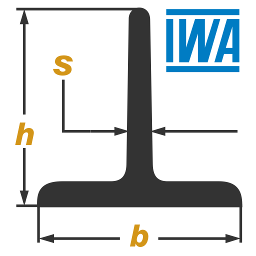 Steel Sections Calculator LOGO-APP點子