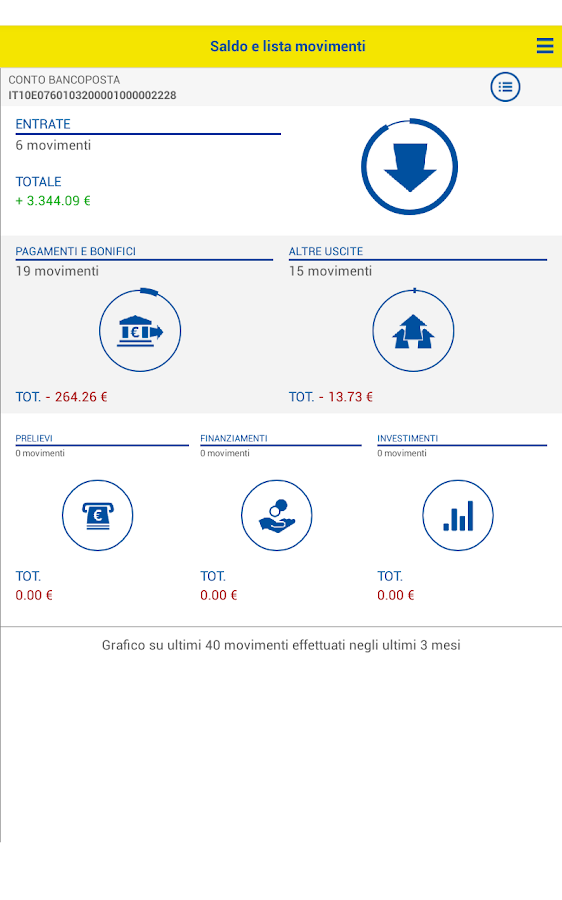 Conto BancoPosta Android Apps on Google Play