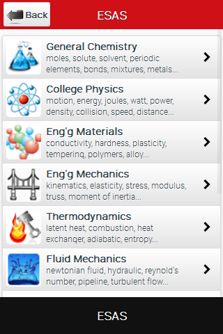 Solved Problems In Physics