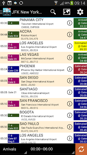 Moscow Sheremetyevo AirportPro