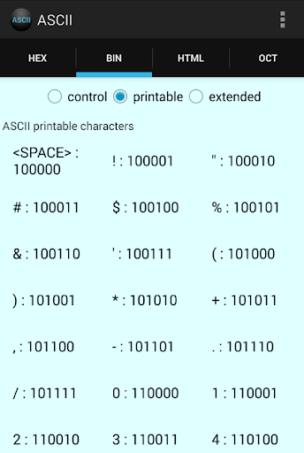 【免費書籍App】ASCII & HTML Tabelle-APP點子