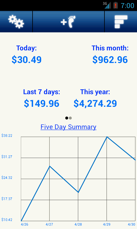 Android application Footprint Pro screenshort