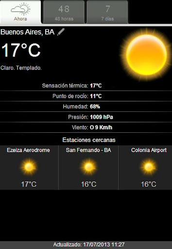 Pronóstico Extendido