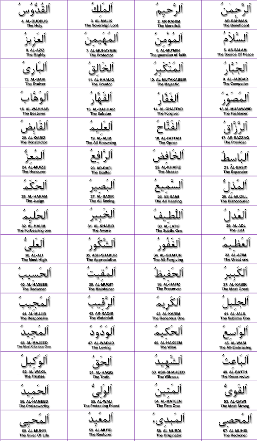 Asma ul Husna Meaning Asma ul Husna Aur Inkay Fazail