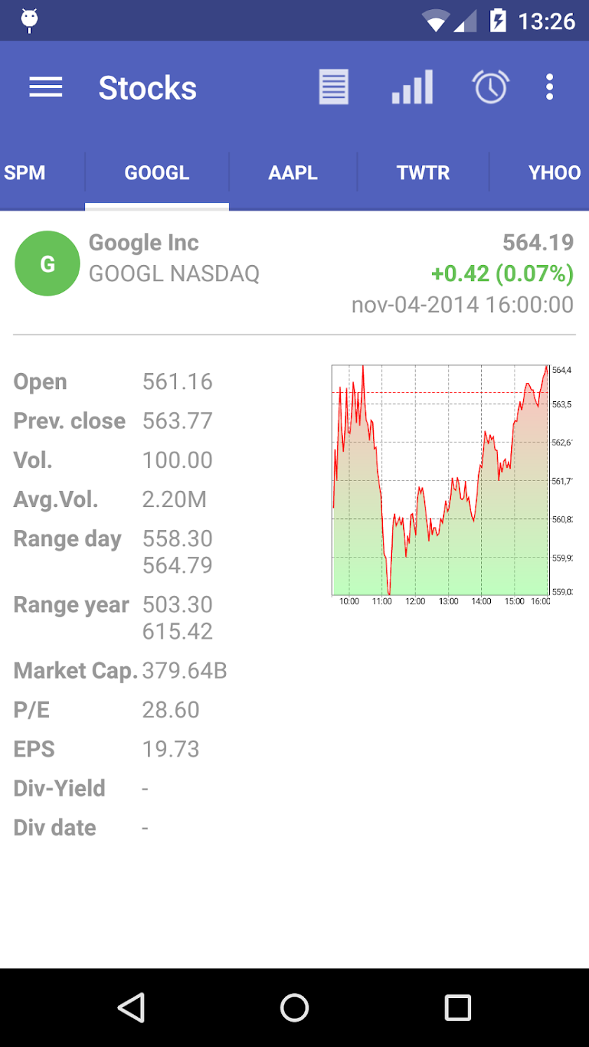 MyStocks Pro - Realtime stocks Screen 2