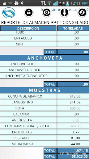 【免費新聞App】Reportes Almacenes Iprisco-APP點子