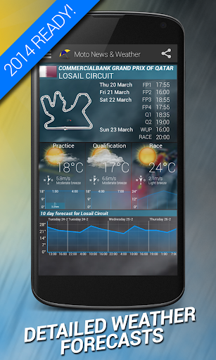 MOTO NEWS WEATHER '15 ADFREE