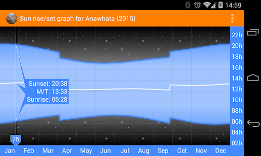 TidePlan™ NZ Pro Screenshots 14