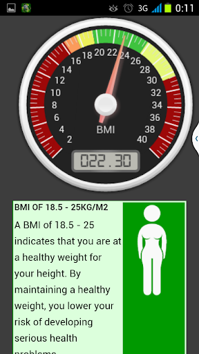 【免費健康App】BMI Monitor-APP點子