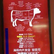 滿燒肉丼食堂(台中青海店)