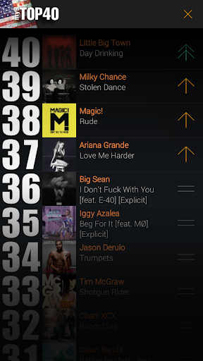 【免費音樂App】my9 Top 40 : US music charts-APP點子