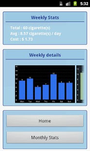 How to install Cigarette Counter 1.2.5 mod apk for laptop
