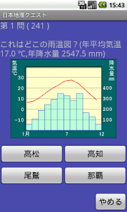 How to mod 日本地理クエスト 2.0.0 unlimited apk for laptop