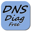 DNS Diag Free