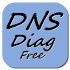 DNS Diag Free1.1.1