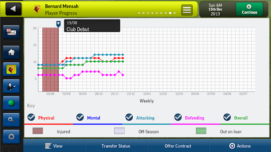 Football Manager Handheld 2014 - tela de miniaturas