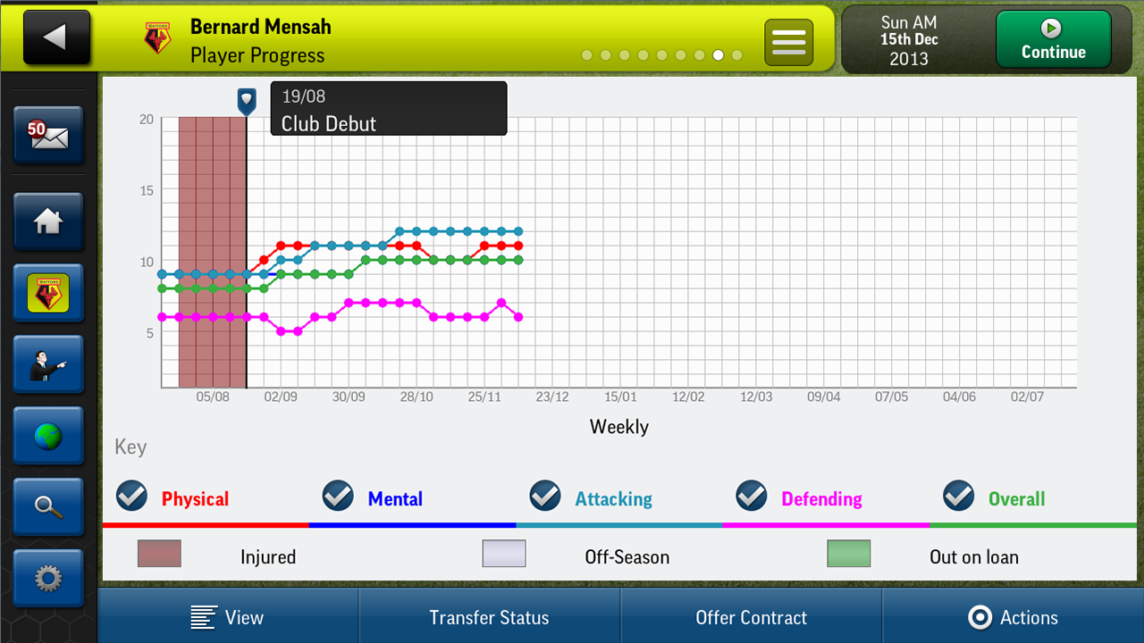 Football Manager Handheld 2014 - imagem de tela