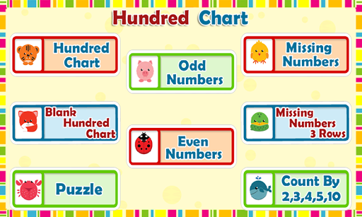 Kids Counting Hundred Chart