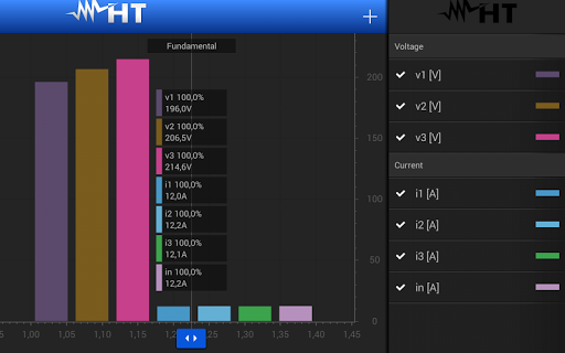 【免費工具App】HT Analysis-APP點子