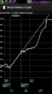 How to mod Simple Battery Graph 1.2.0 apk for laptop
