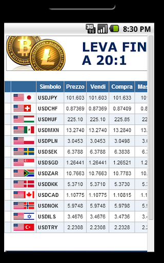 USD Live Streaming Rates