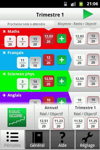 EducScore+ Screen 2