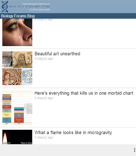 Biology Forums Blog