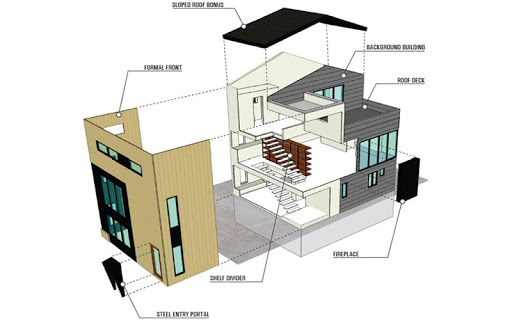 【免費生活App】House Design-APP點子