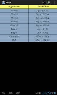 Kitchen Converter Screenshots 2